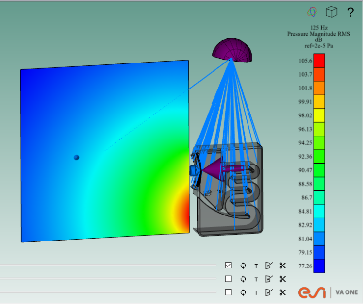 VA One contour plot response at 125 Hz.