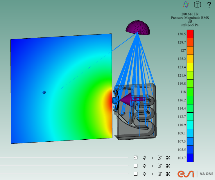 VA One contour plot response at 280 Hz.